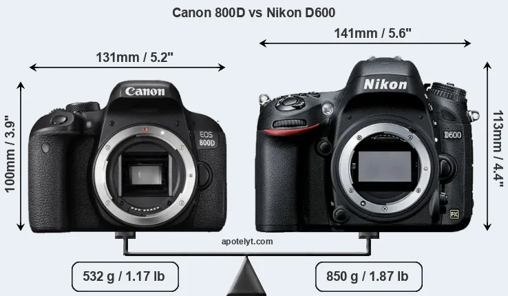 Size Canon 800D vs Nikon D600