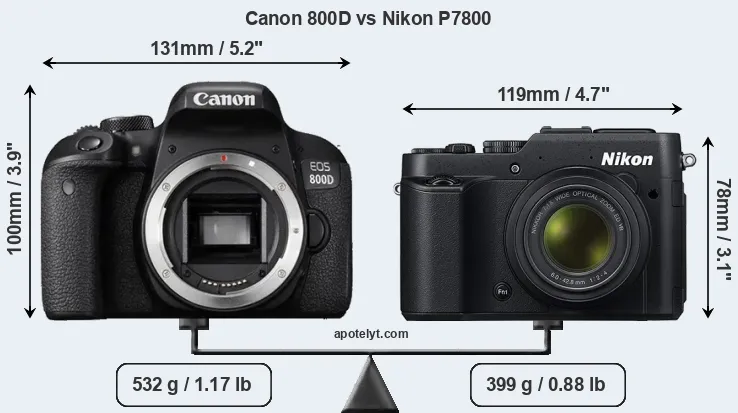 Size Canon 800D vs Nikon P7800