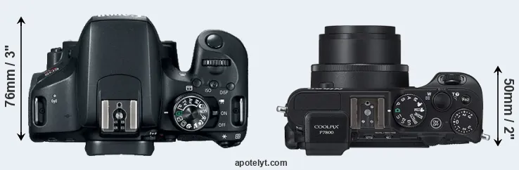 Compare 800D versus P7800 top