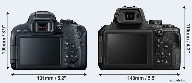Comparison 800D or P950 rear