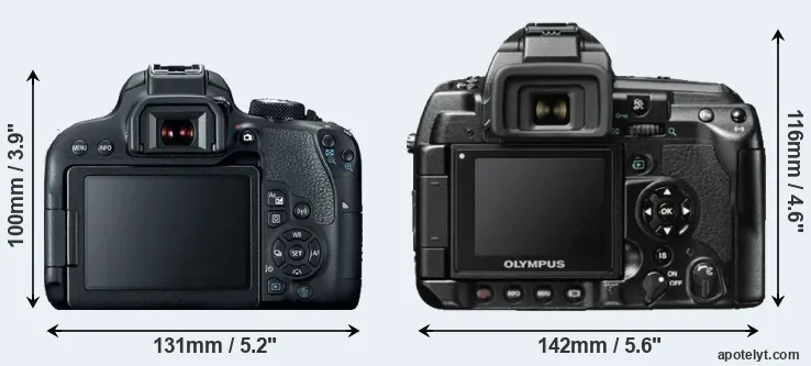 Comparison 800D or E-3 rear