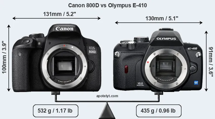 Size Canon 800D vs Olympus E-410