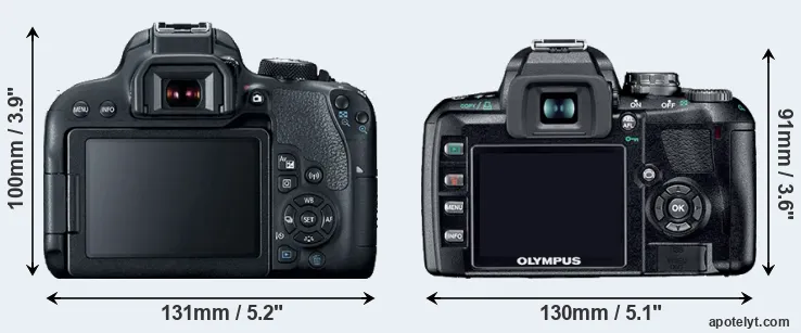 Comparison 800D or E-410 rear