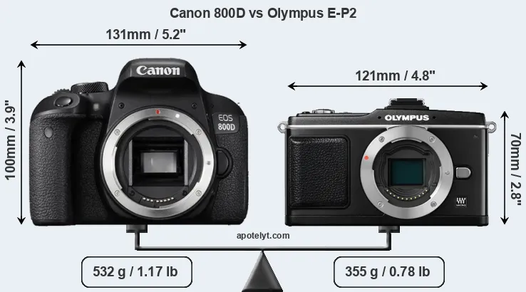 Size Canon 800D vs Olympus E-P2