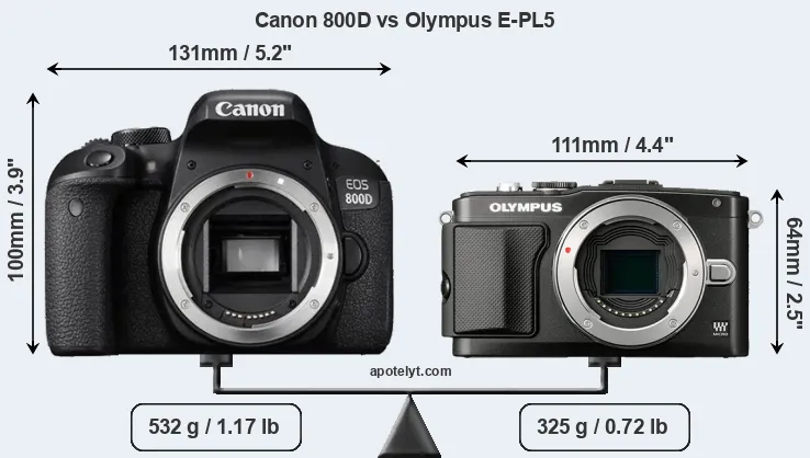 Size Canon 800D vs Olympus E-PL5