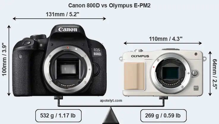 Size Canon 800D vs Olympus E-PM2