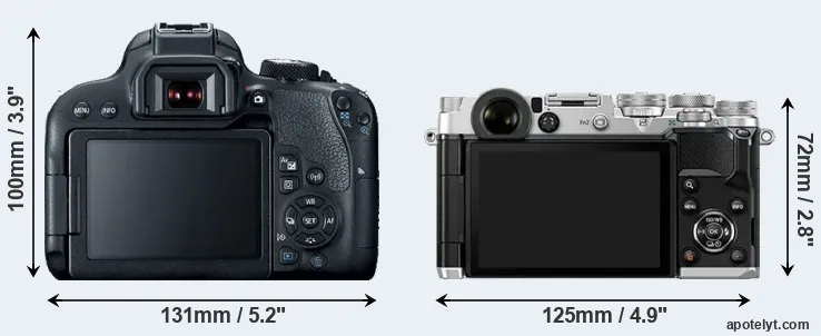 Comparison 800D or PEN-F rear