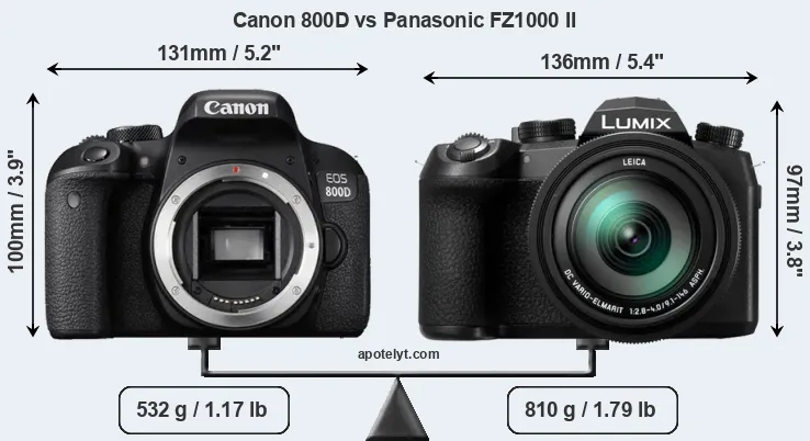 Size Canon 800D vs Panasonic FZ1000 II