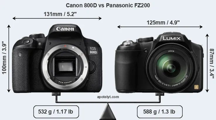 Size Canon 800D vs Panasonic FZ200