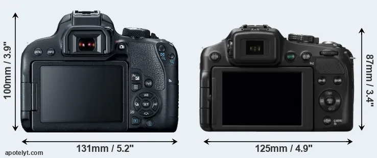 Comparison 800D or FZ200 rear