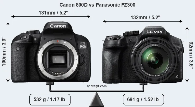 Size Canon 800D vs Panasonic FZ300