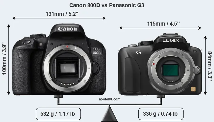 Size Canon 800D vs Panasonic G3