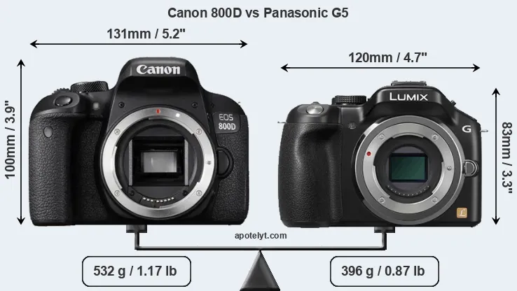 Size Canon 800D vs Panasonic G5