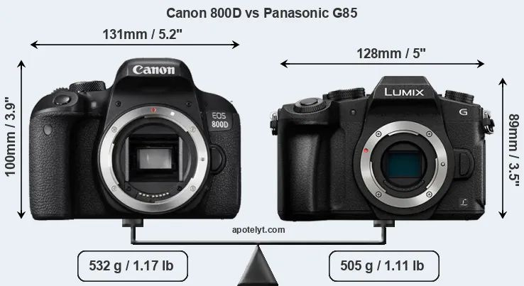 Size Canon 800D vs Panasonic G85