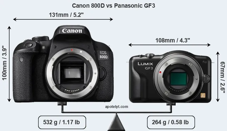 Size Canon 800D vs Panasonic GF3