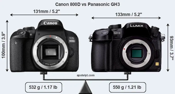 Size Canon 800D vs Panasonic GH3