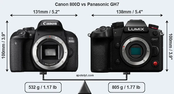Size Canon 800D vs Panasonic GH7
