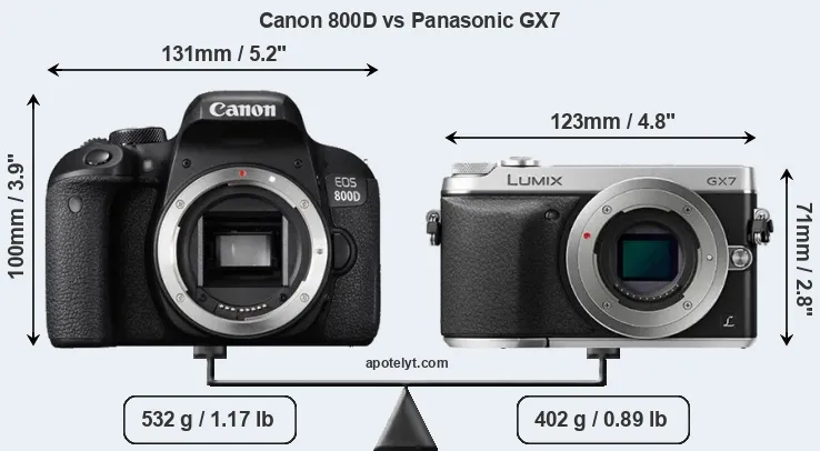 Size Canon 800D vs Panasonic GX7
