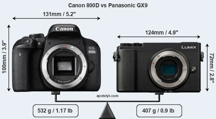 Size Canon 800D vs Panasonic GX9