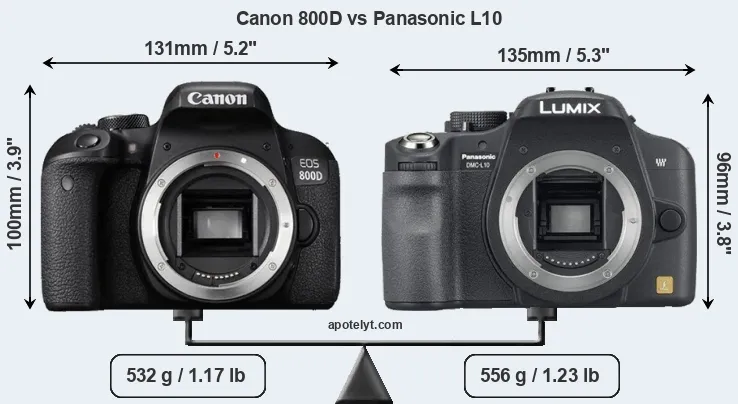 Size Canon 800D vs Panasonic L10