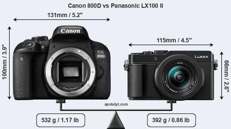 Size Canon 800D vs Panasonic LX100 II