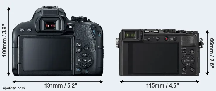 Comparison 800D or LX100 II rear
