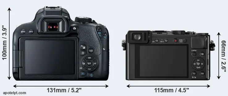 Comparison 800D or LX100 rear