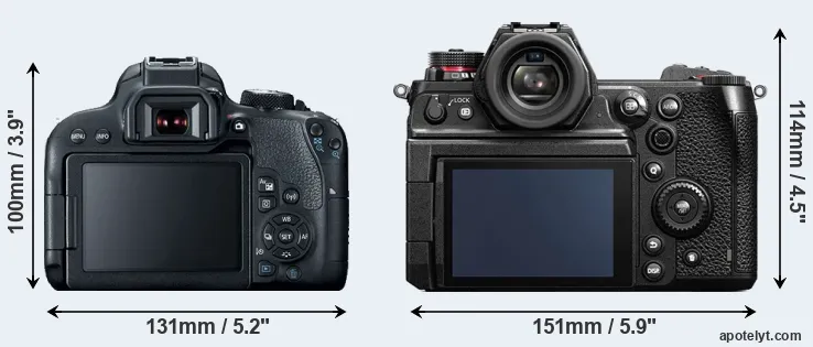 Comparison 800D or S1H rear