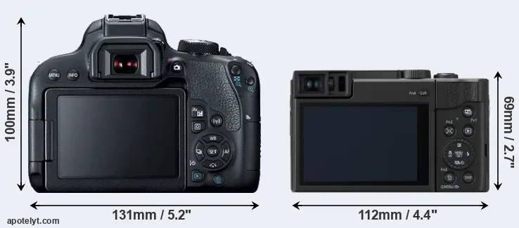 Comparison 800D or TZ95 rear