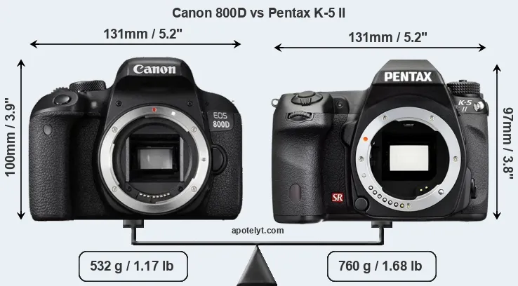 Size Canon 800D vs Pentax K-5 II