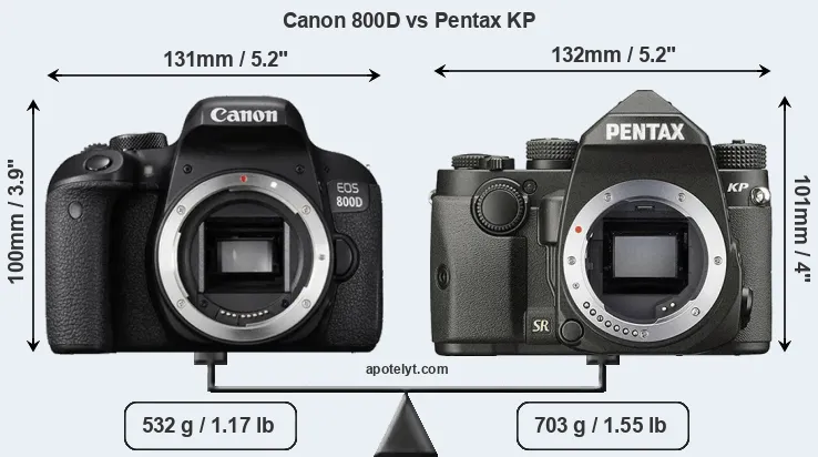Size Canon 800D vs Pentax KP