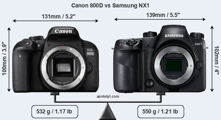 Size Canon 800D vs Samsung NX1