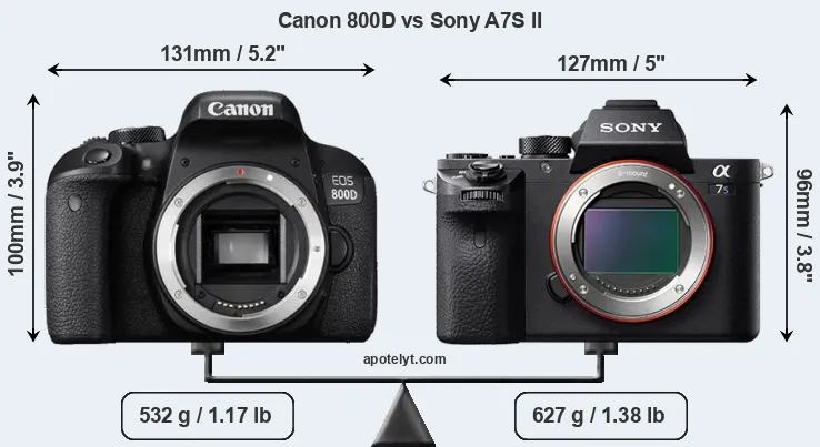 Size Canon 800D vs Sony A7S II
