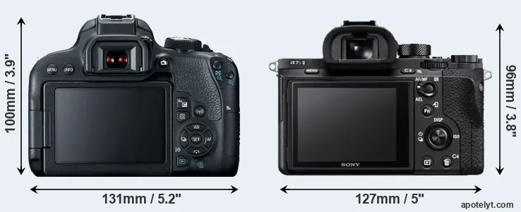 Comparison 800D or A7S II rear