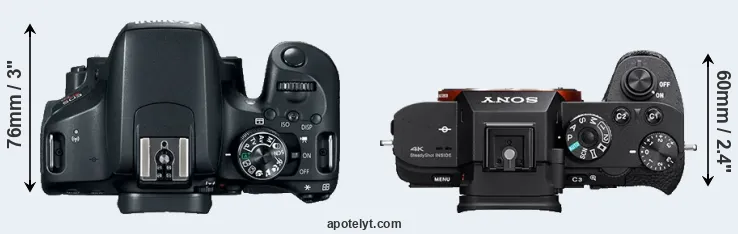 Compare 800D versus A7S II top