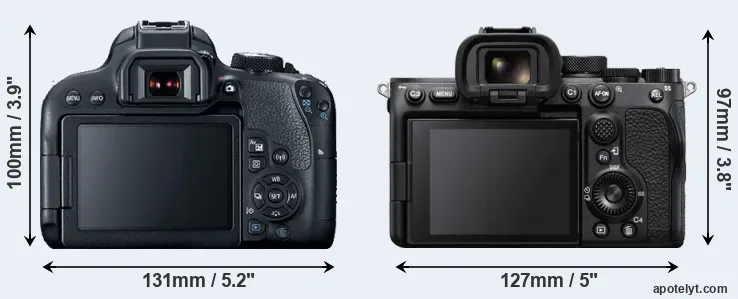Comparison 800D or A7S III rear