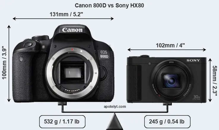 Size Canon 800D vs Sony HX80