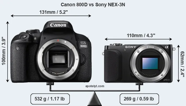 Size Canon 800D vs Sony NEX-3N