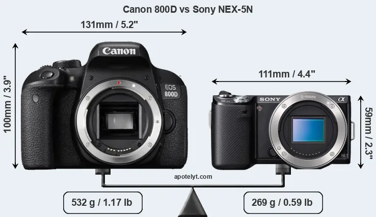 Size Canon 800D vs Sony NEX-5N
