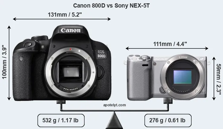 Size Canon 800D vs Sony NEX-5T