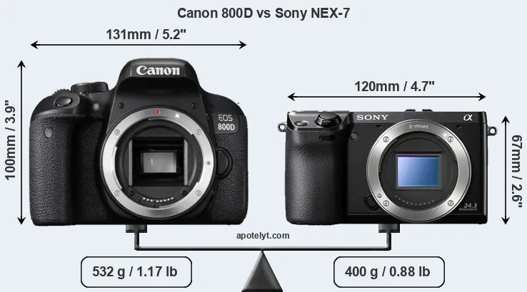 Size Canon 800D vs Sony NEX-7