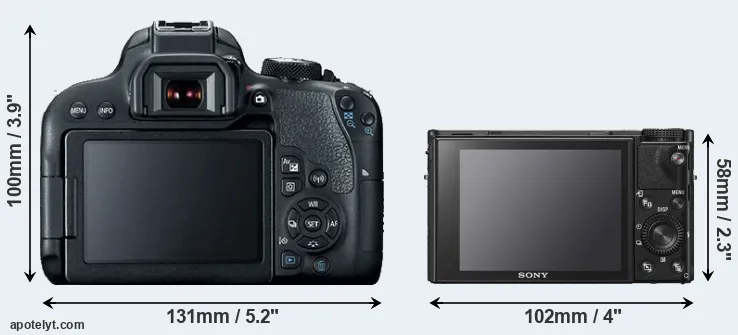 Comparison 800D or RX100 VI rear