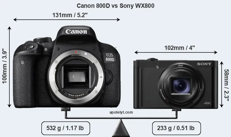 Size Canon 800D vs Sony WX800