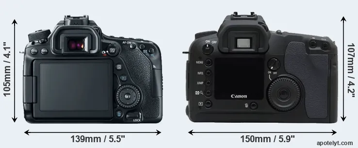 Comparison 80D or D30 rear