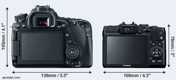 Comparison 80D or G16 rear