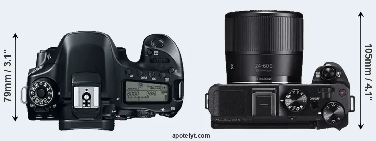 Compare 80D versus G3X top