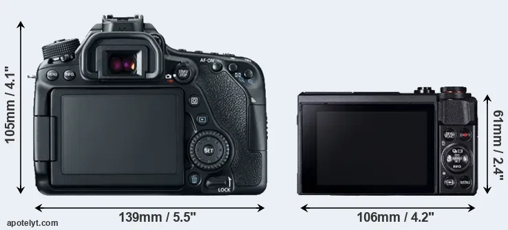Comparison 80D or G7X Mark II rear