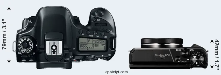 Compare 80D versus G7X Mark II top
