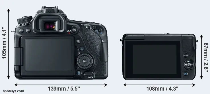 Comparison 80D or M10 rear