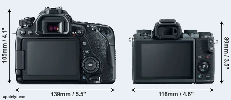 Comparison 80D or M5 rear